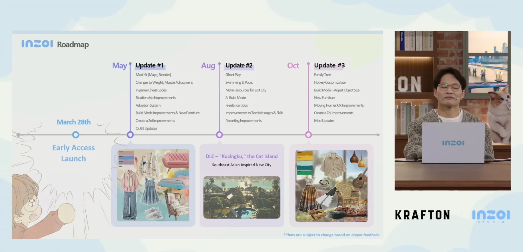 inZOI 2025 Development Roadmap - Complete Feature Timeline